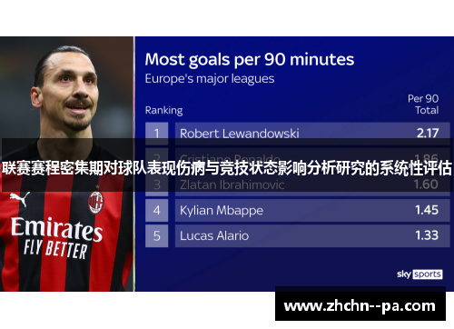 联赛赛程密集期对球队表现伤病与竞技状态影响分析研究的系统性评估