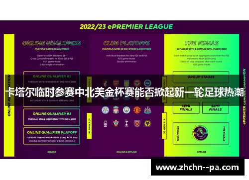 卡塔尔临时参赛中北美金杯赛能否掀起新一轮足球热潮